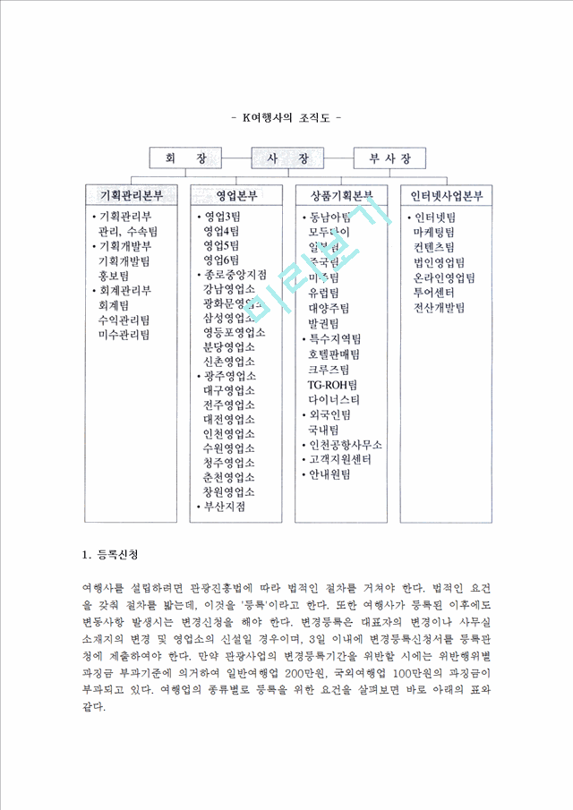 [여행업] 여행업의 정의와 분류, 설립과 등록, 여행사의 조직.hwp